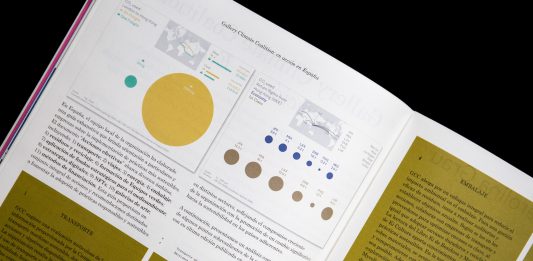 Gallery Climate Coalition: en acción en España