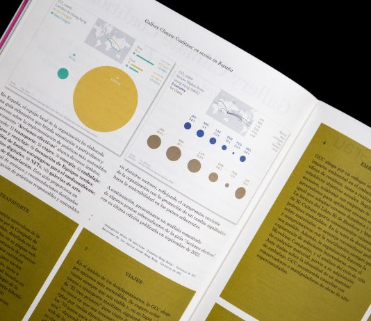 Gallery Climate Coalition: en acción en España